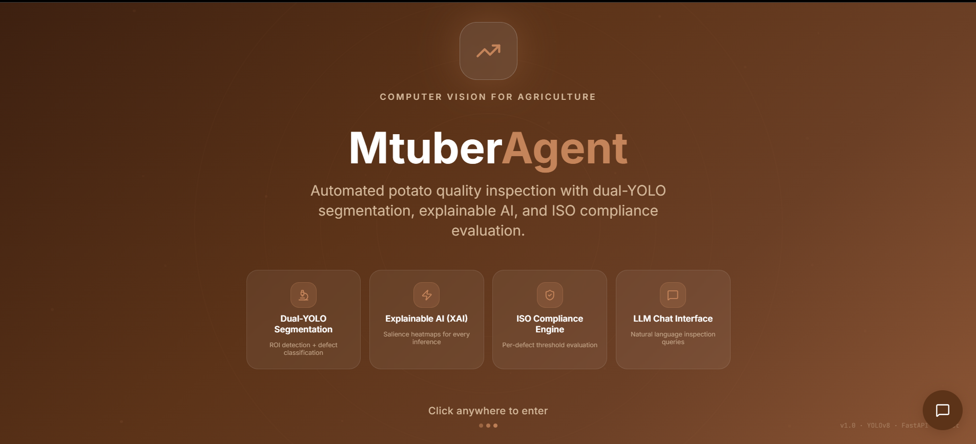 Mtuber